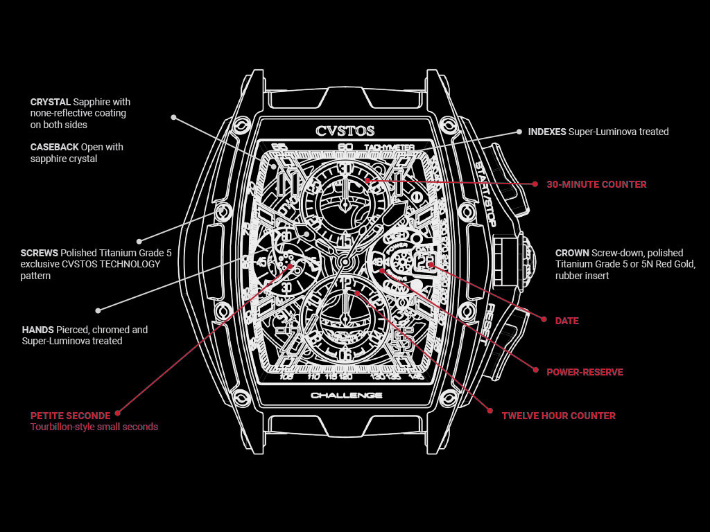 Cvstos the Time Keeper - Chronograph-S