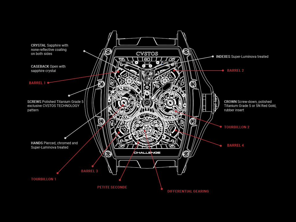 Cvstos the Time Keeper - Double Tourbillon Challenge III - Technical