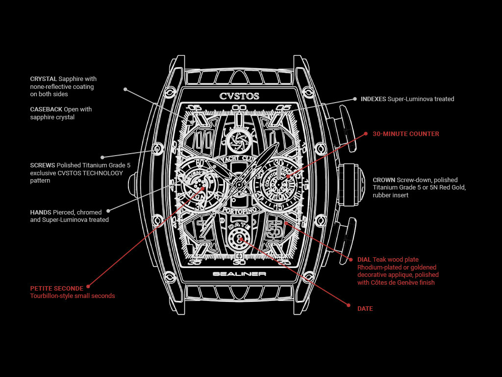 Cvstos the Time Keeper - Sealiner QP Marea -Technical drawing