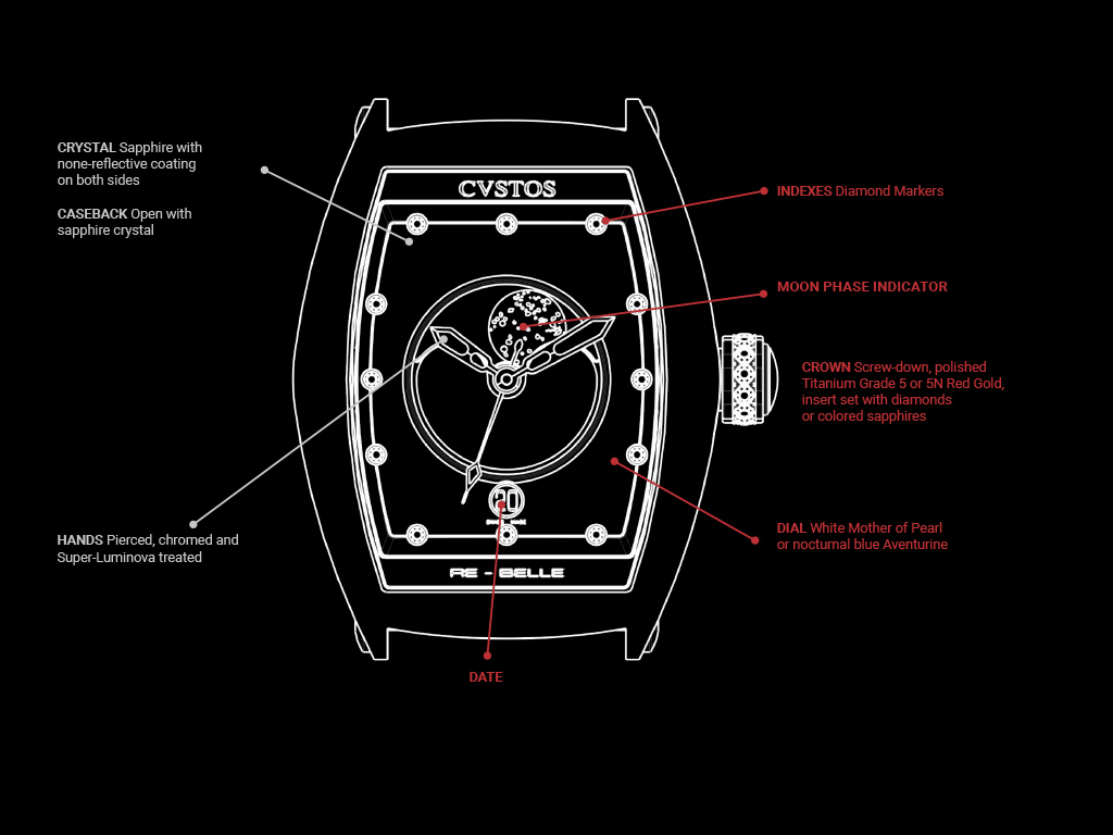 Cvstos the Time Keeper - Re-Belle Moon