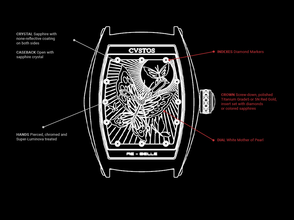 Cvstos the Time Keeper - Re-Belle Papillon