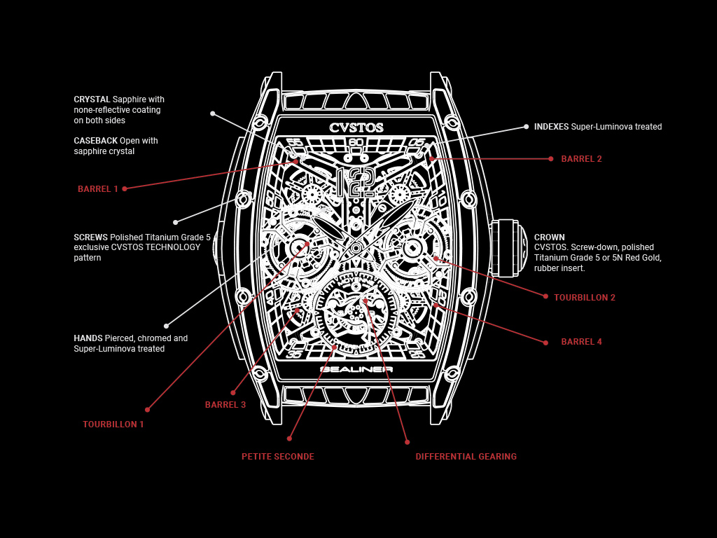 Cvstos the Time Keeper - Double Tourbillon Sealiner - Technical