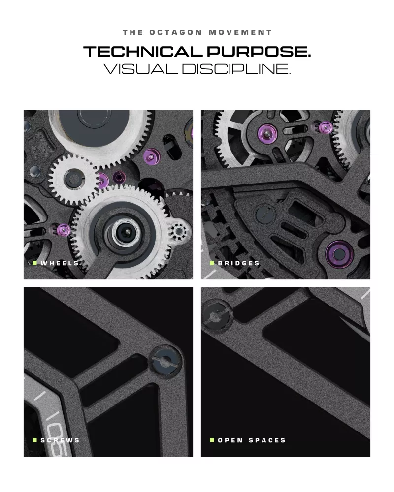 Details of the watches