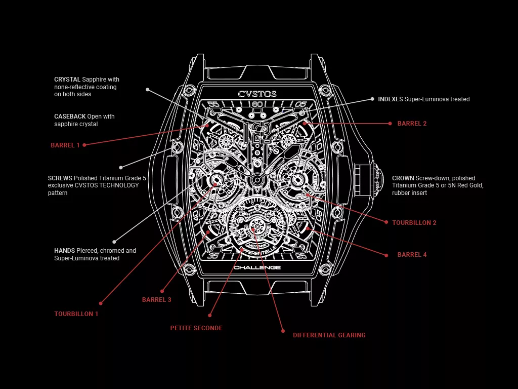 Cvstos the Time Keeper - Complication - Challenge Double Tourbillon - Technical drawing