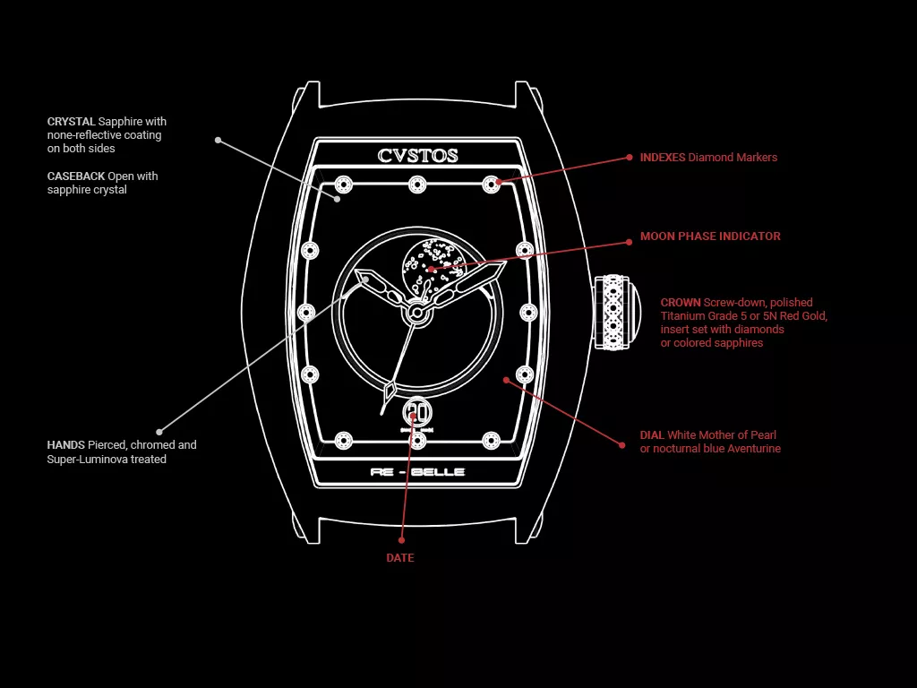 Cvstos the Time Keeper - Re-Belle Moon - Technical drawing