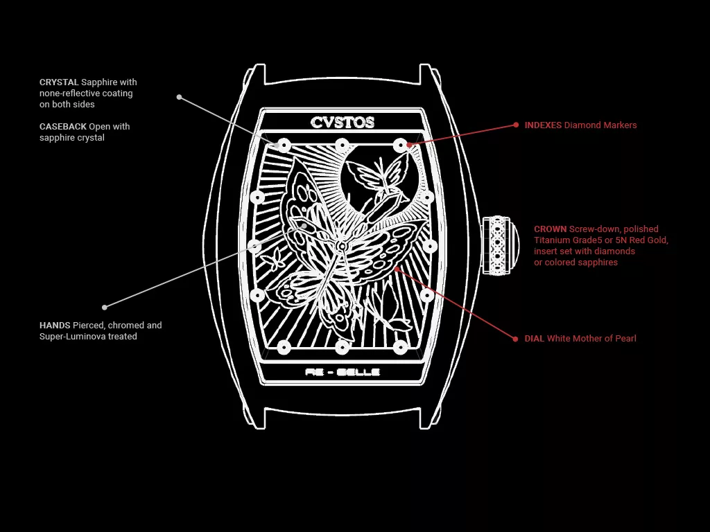 Cvstos The Time Keeper - Re-Belle Papillon - Technical drawing