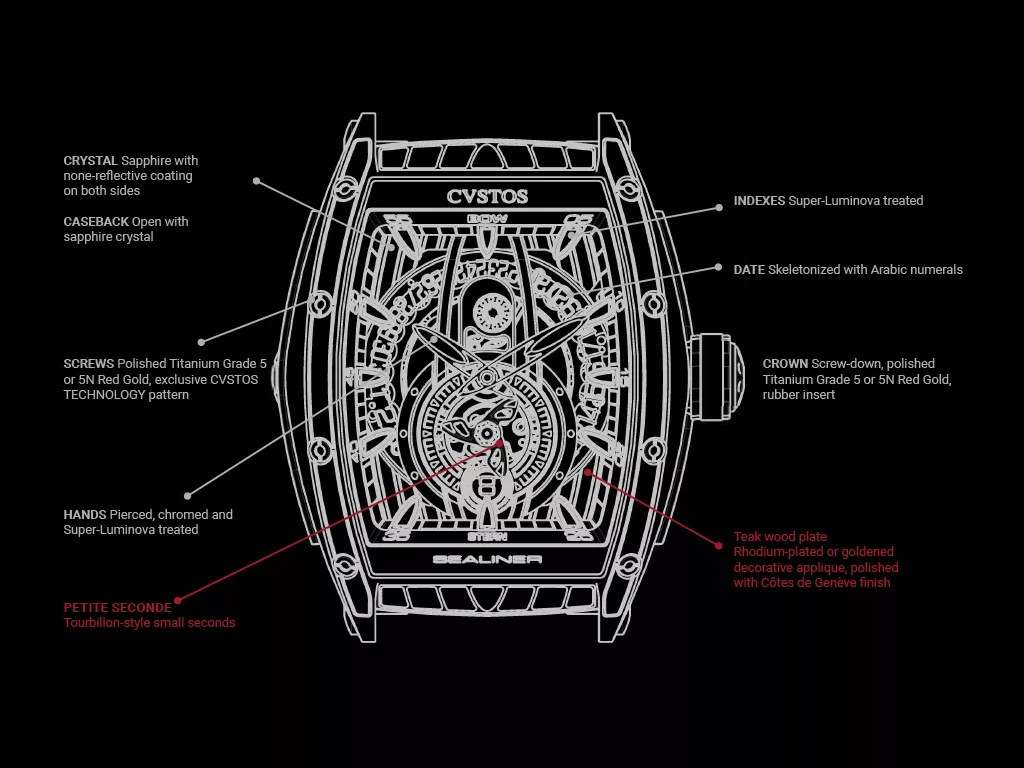 Cvstos the Time Keeper - Sealiner-PS -Technical drawing